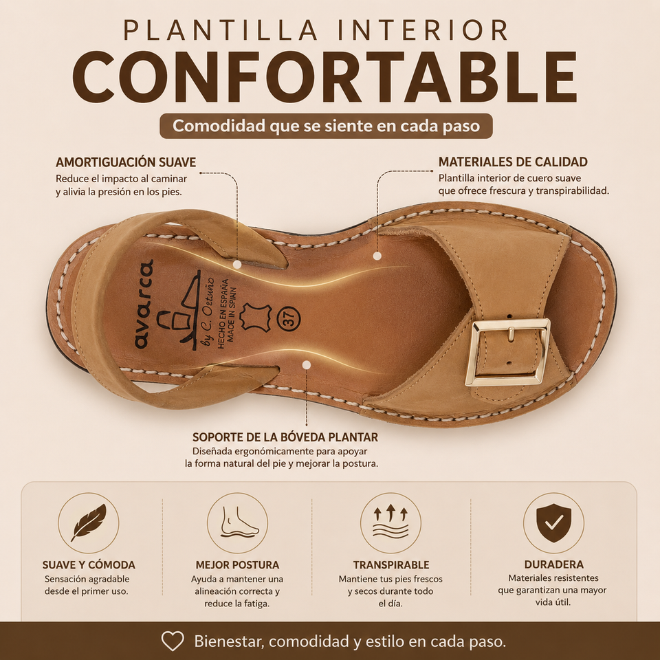 Sandalias Avarcas de Mujer en Piel de Menorca – Estilo Auténtico y Confort Mediterráneo